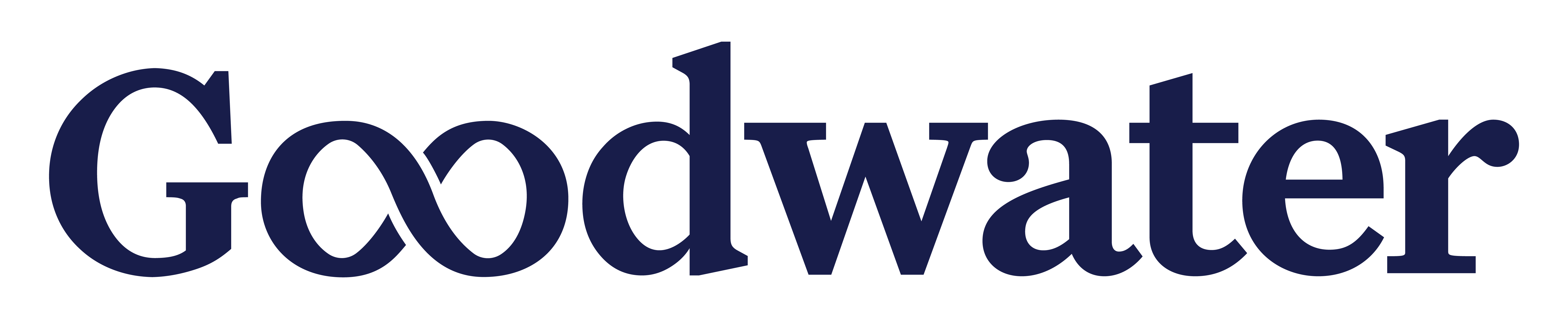 Magic Potion Games Creating safe and magical online experiences for