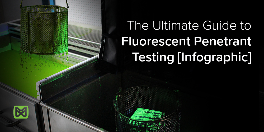 The Ultimate Guide to Fluorescent Testing [Infographic]