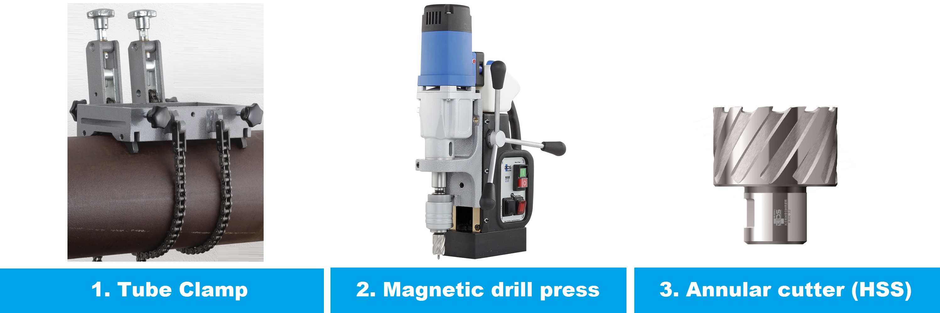 Tube drilling with base drilling machines Drilling