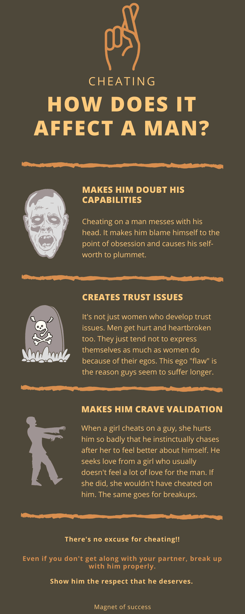 How Does Cheating Affect A Man? of Success