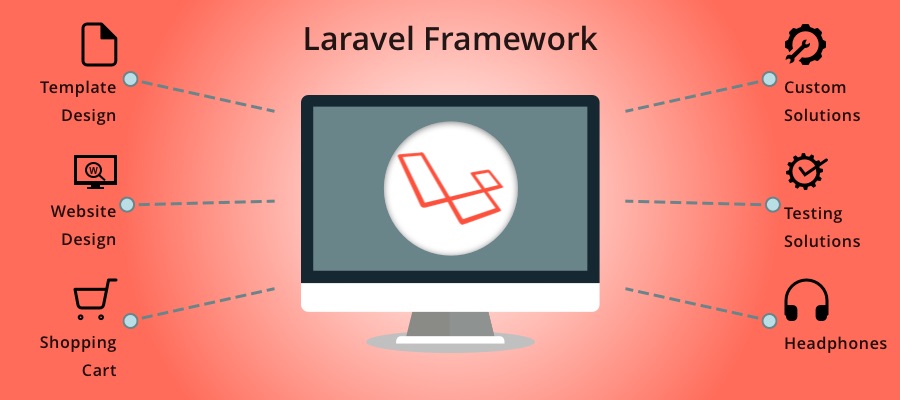 Laravel Up And Running A Framework For Building M .pdf
