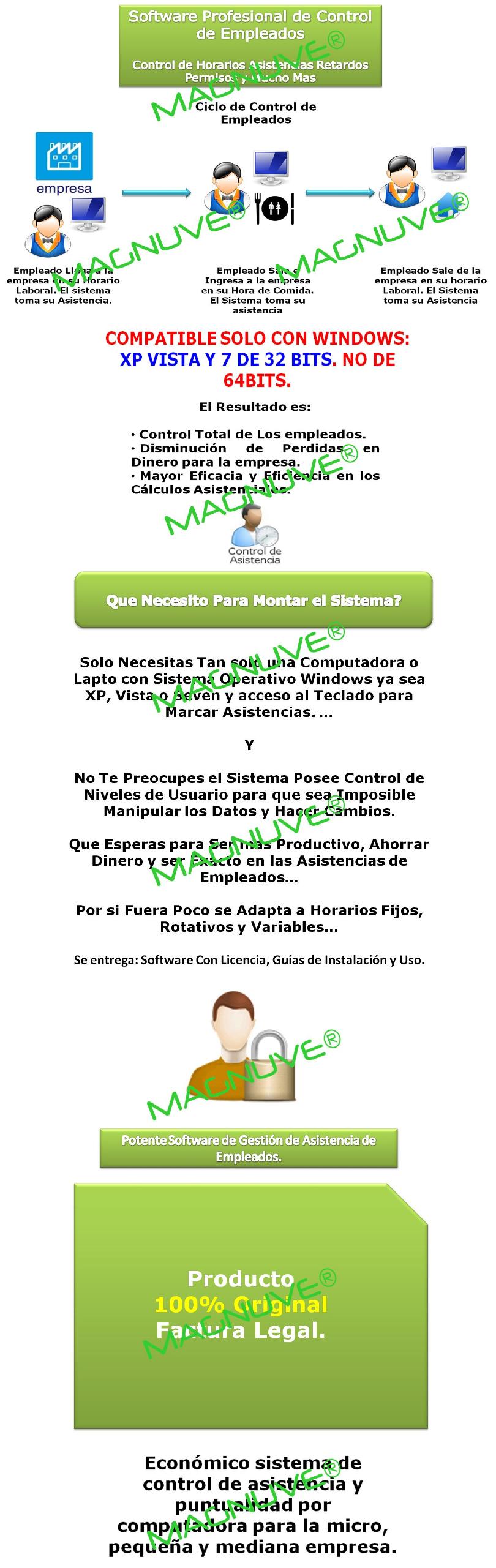 Sistema Control Asistencia Personal, Empleados, Huella