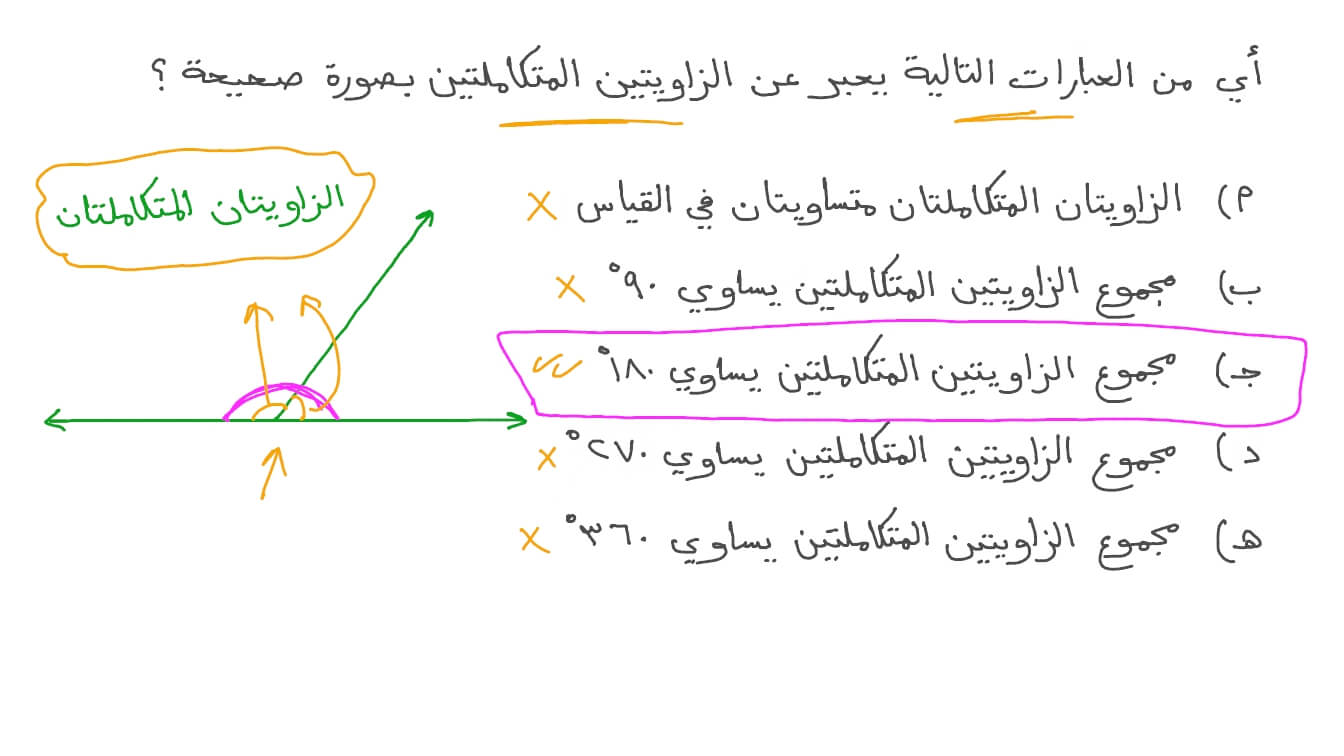 مجموع الزاويتين المتتامتين