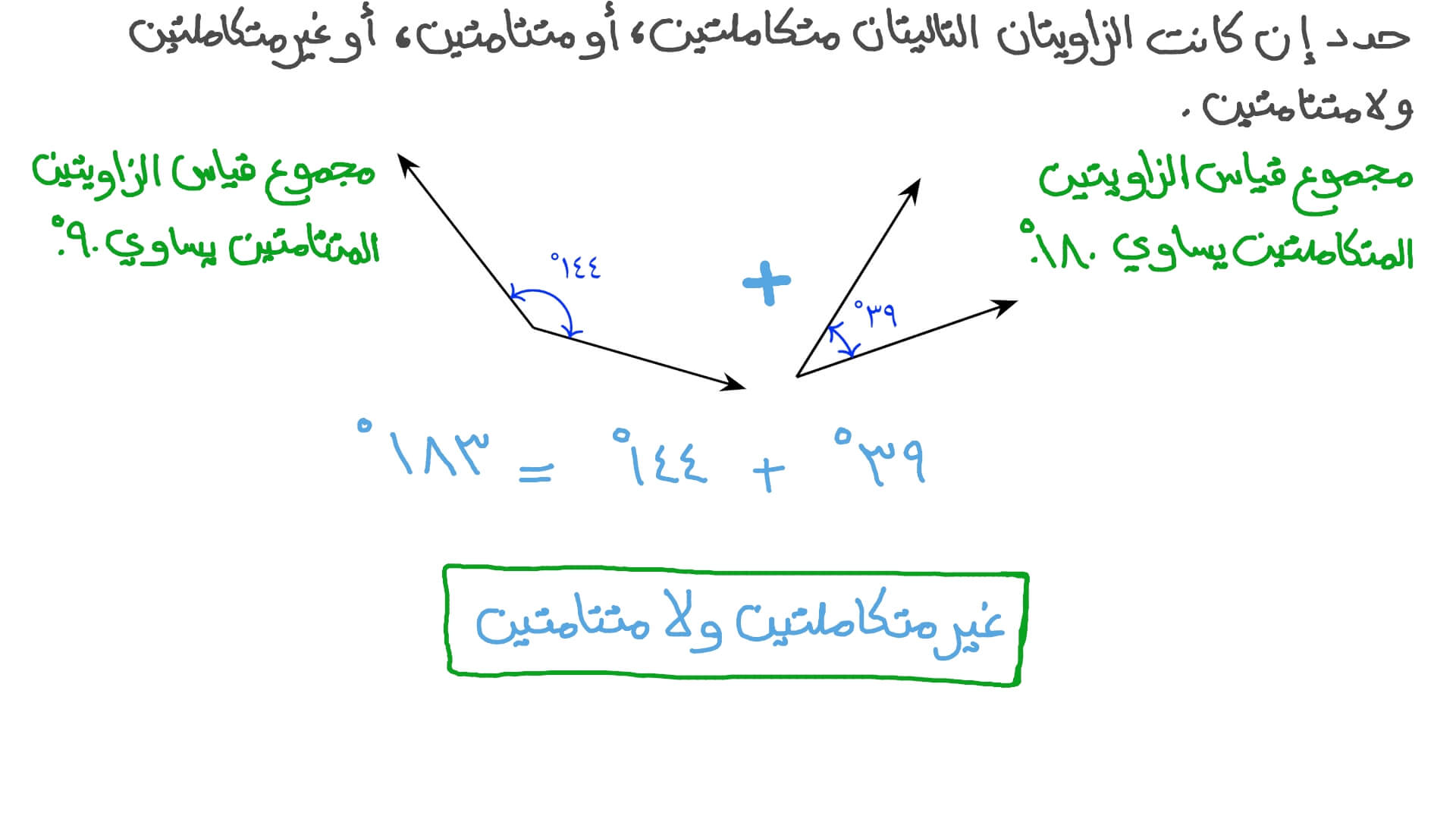 مجموع الزاويتين المتتامتين