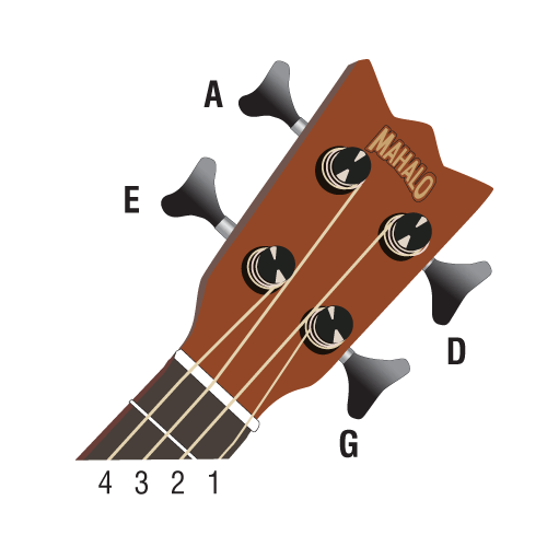 Tuning Your Ukulele Mahalo Ukuleles