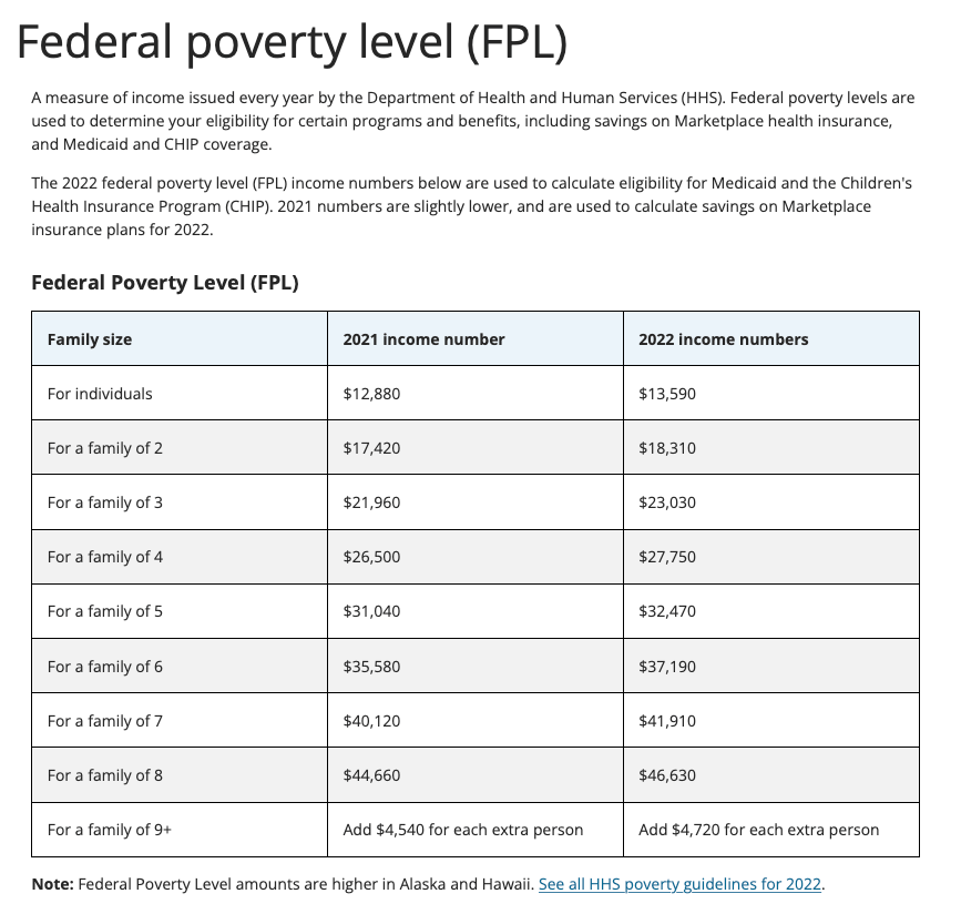 Does Iowa Have School Vouchers at Debra Petties blog