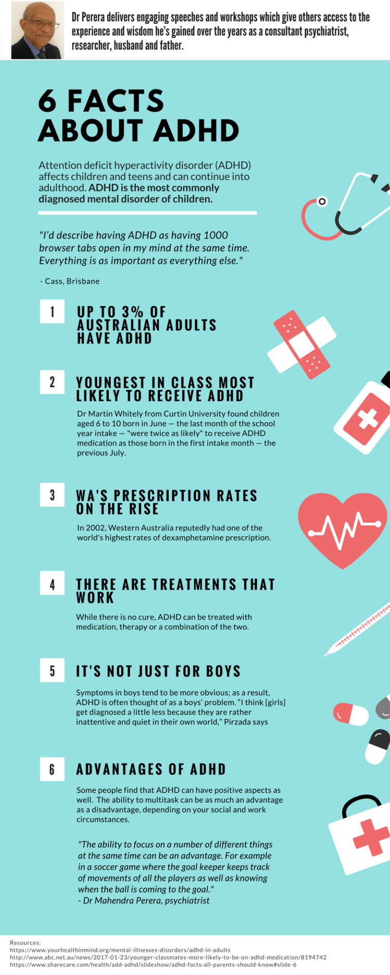 Dr Mahendra Perera 6 Facts about ADHD (infographic)