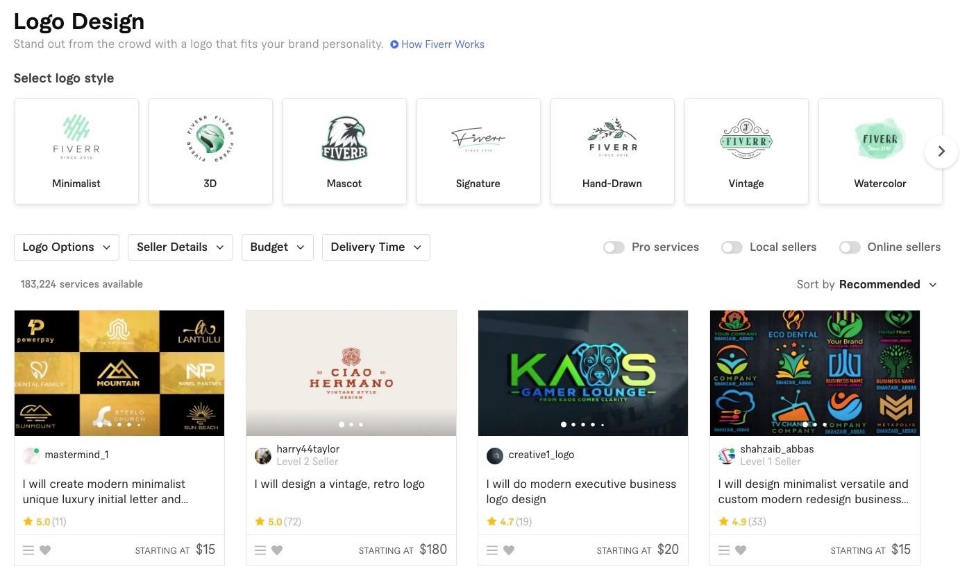 The Great Fiverr Social Media Marketing Workforce