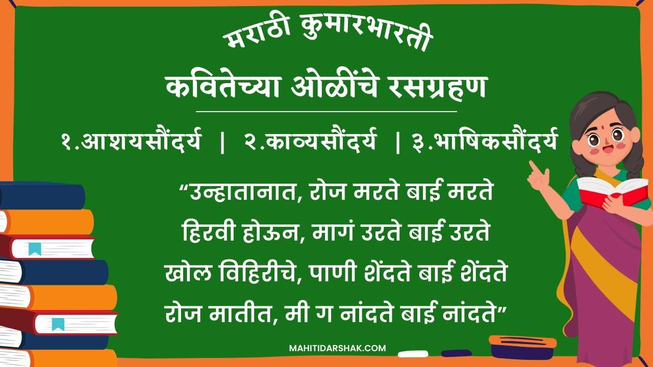 कवितेच्या ओळींचे रसग्रहण । Marathi kavita Rasgrahan 2024 माहिती दर्शक