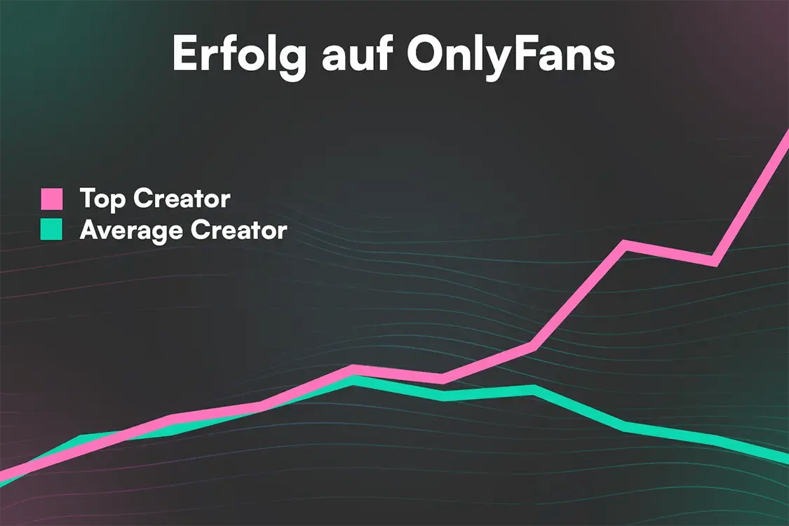 OnlyFans Verdienst: Realistische Einnahmen erwarten!