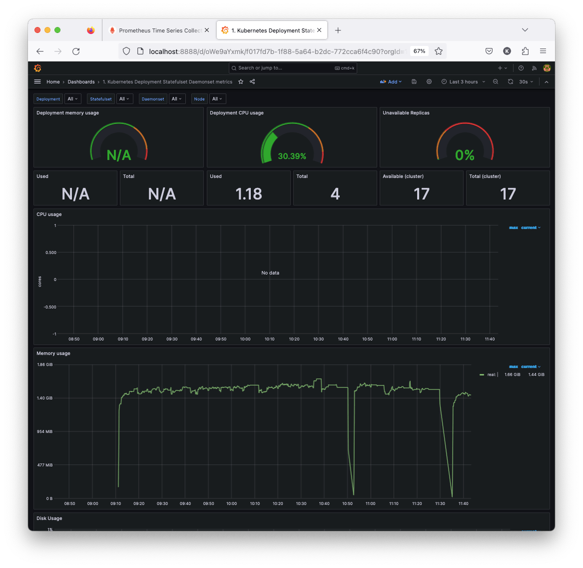 Docker & Deploy Prometheus and Grafana using kube