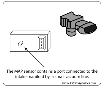 MAP Sensor Symptoms - Signal Testing - Engine Performance