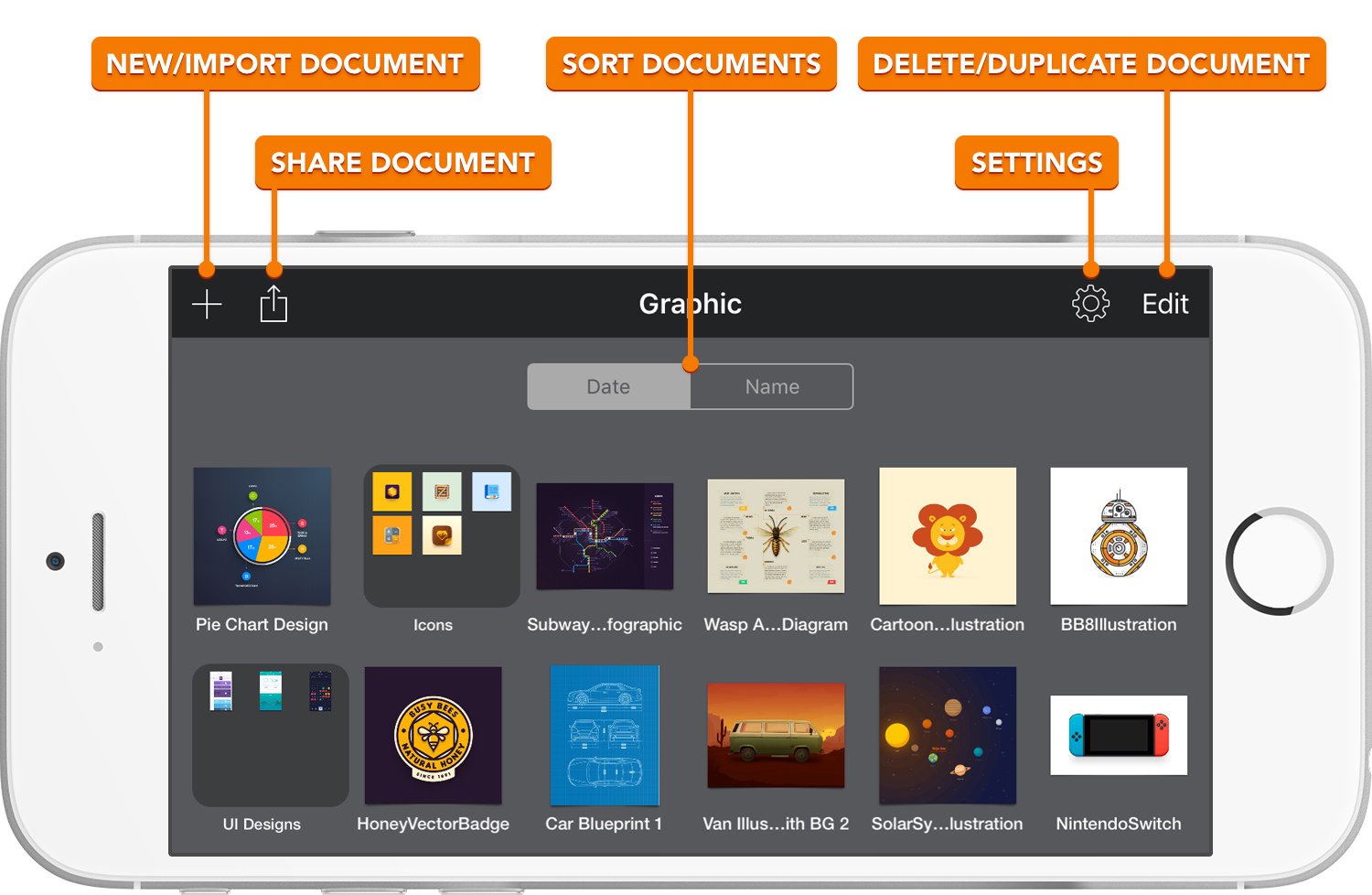 Graphic Documents