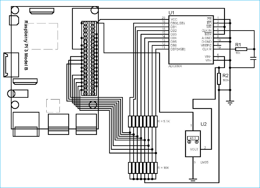 Raspberry Pi and LM35 based IoT Temperature Monitoring System using