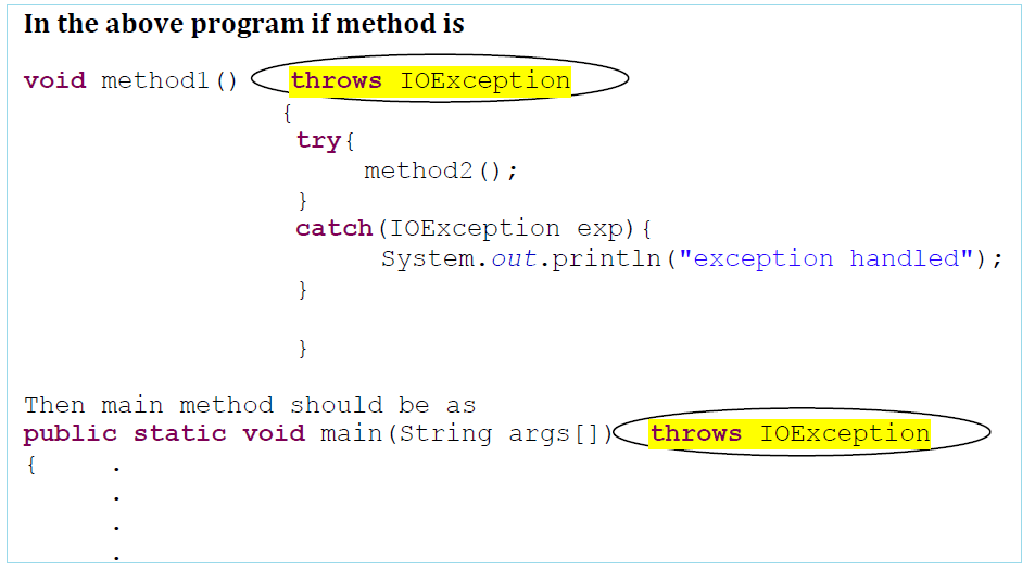 throw and throws in Java java4coding