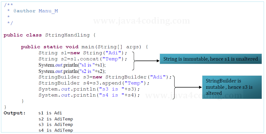String Handling In Java java4coding