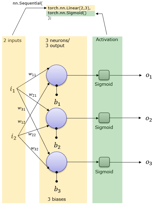 ShareTechnote 5G What is 5G