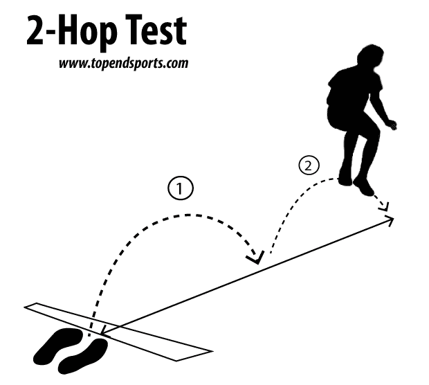 2Hop Jump