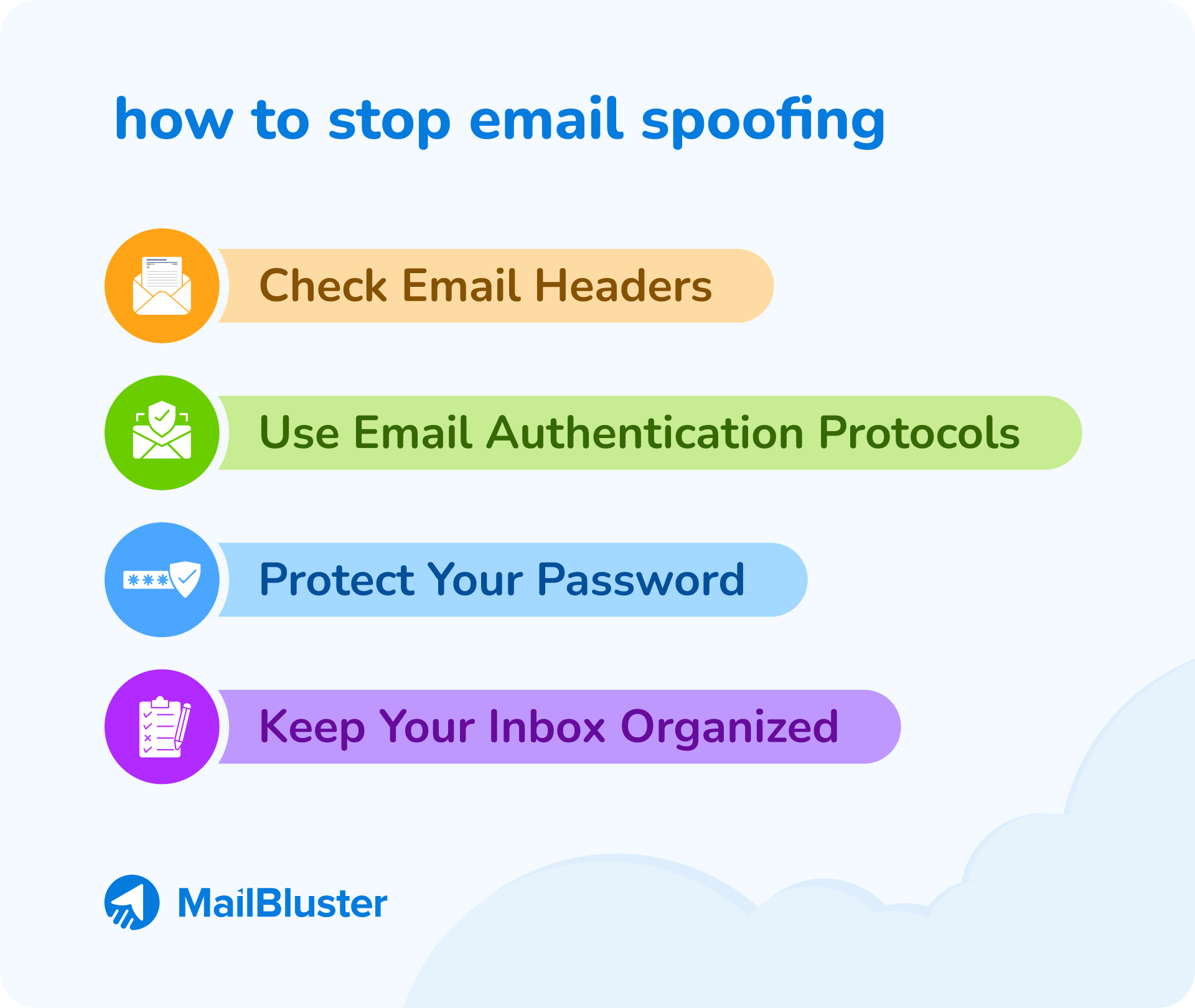 Email Security Guide How to Stop Email Spoofing