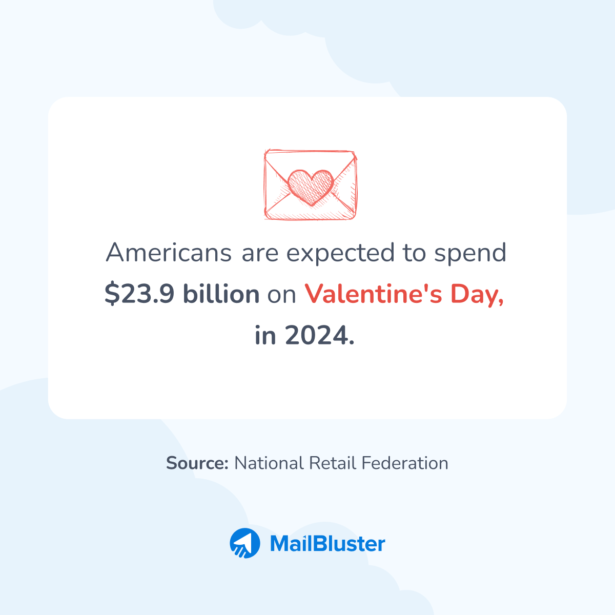 Choose MailBluster's Valentine's Day Email Template to Send Your Love