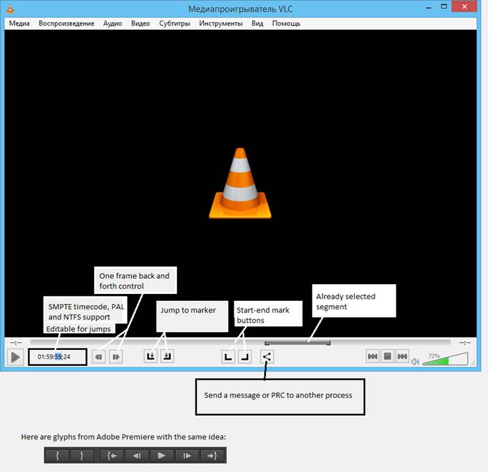 [vlcdevel] Timecode support in VLC Player