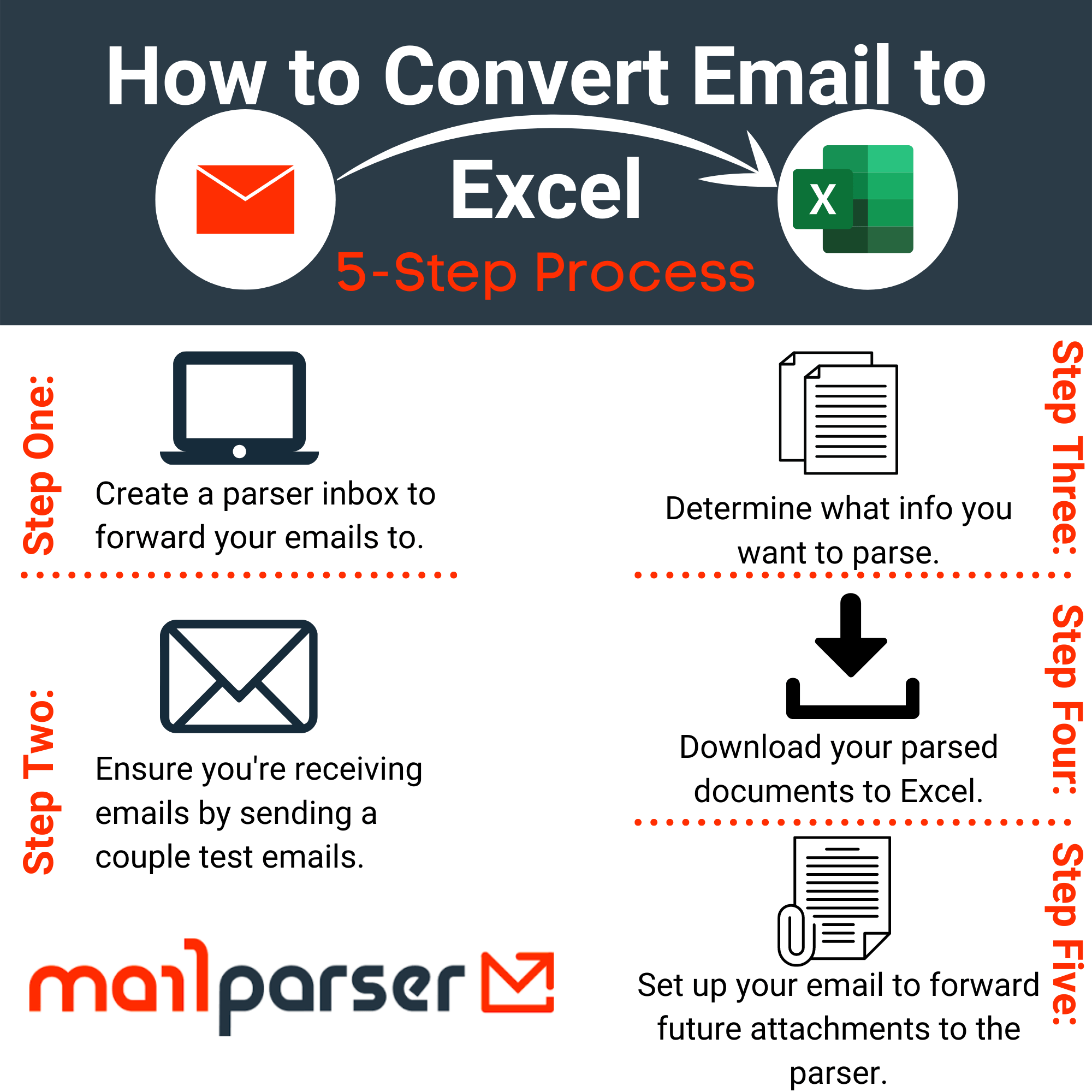How do I Convert Email to Excel?