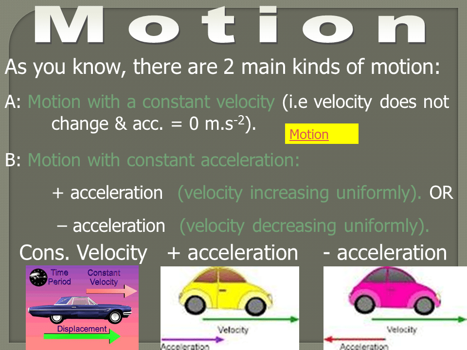 Instantaneous Speed Velocity Equations Of Motion Physical