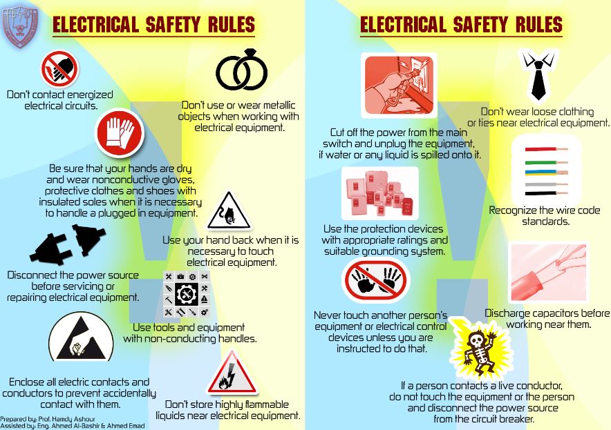 Electrical Safety Rules Pdf mainclever