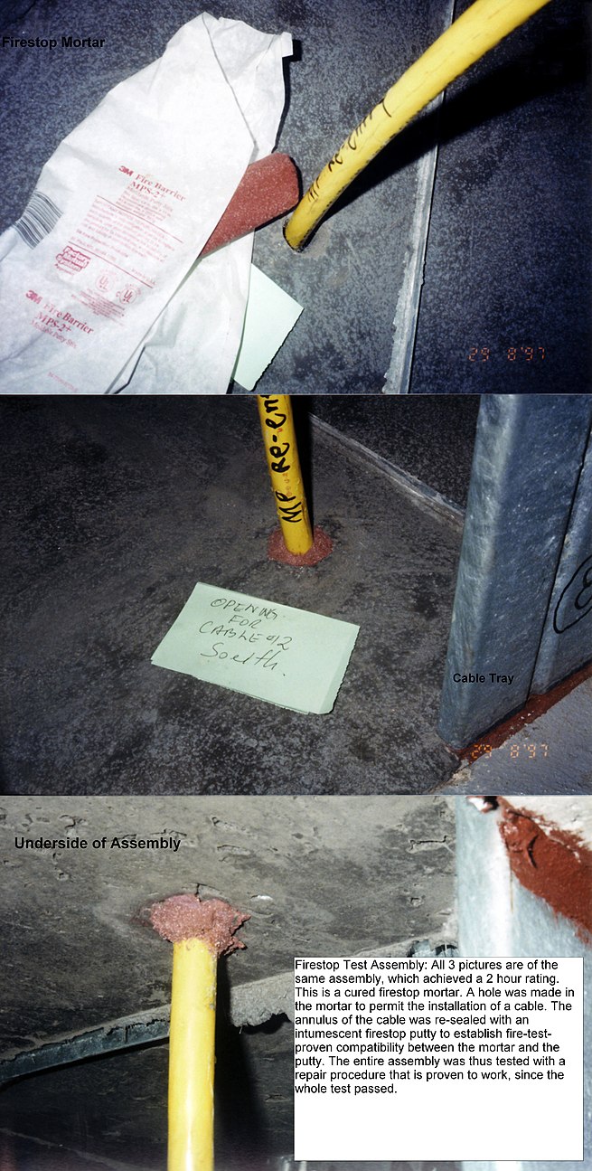 Slime vs. Putty What's the Difference? Main Difference