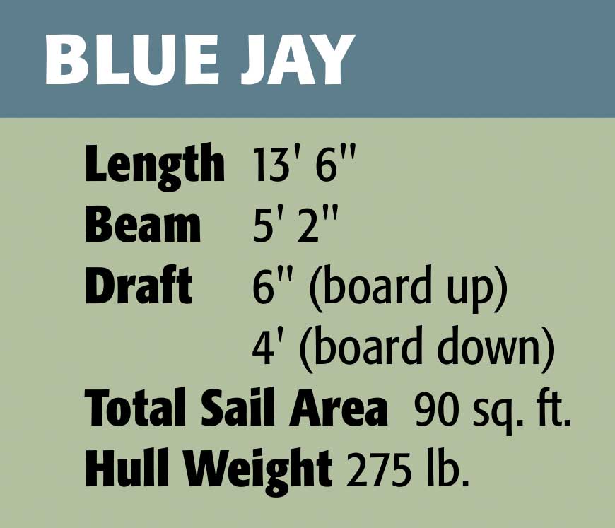 Blue Jays, and Lightnings, and Lasers, Oh My Maine Boats Homes & Harbors