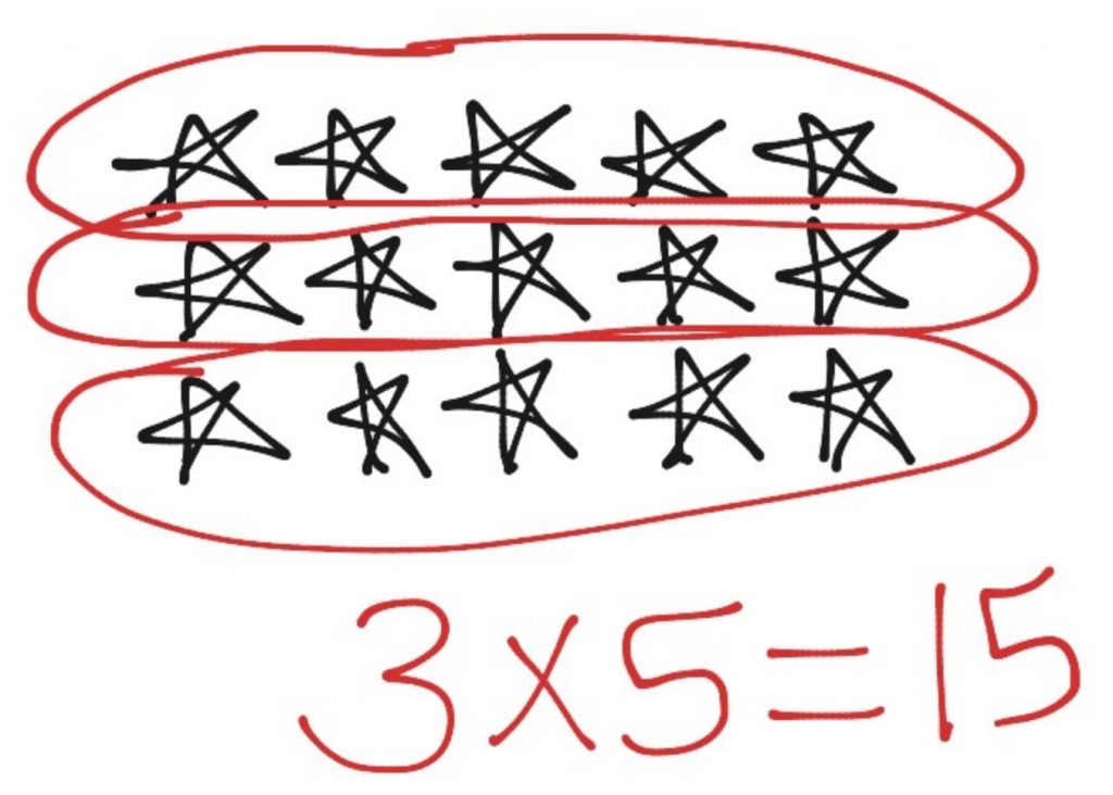 3 x 5 array Maine Math Teacher
