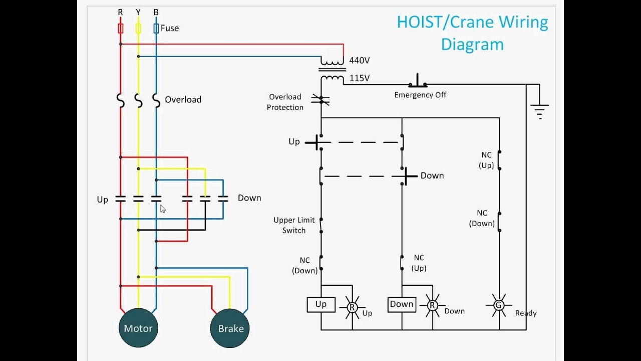 Direct In Line Wiring forward and Reverse Awesome Wiring Diagram Image