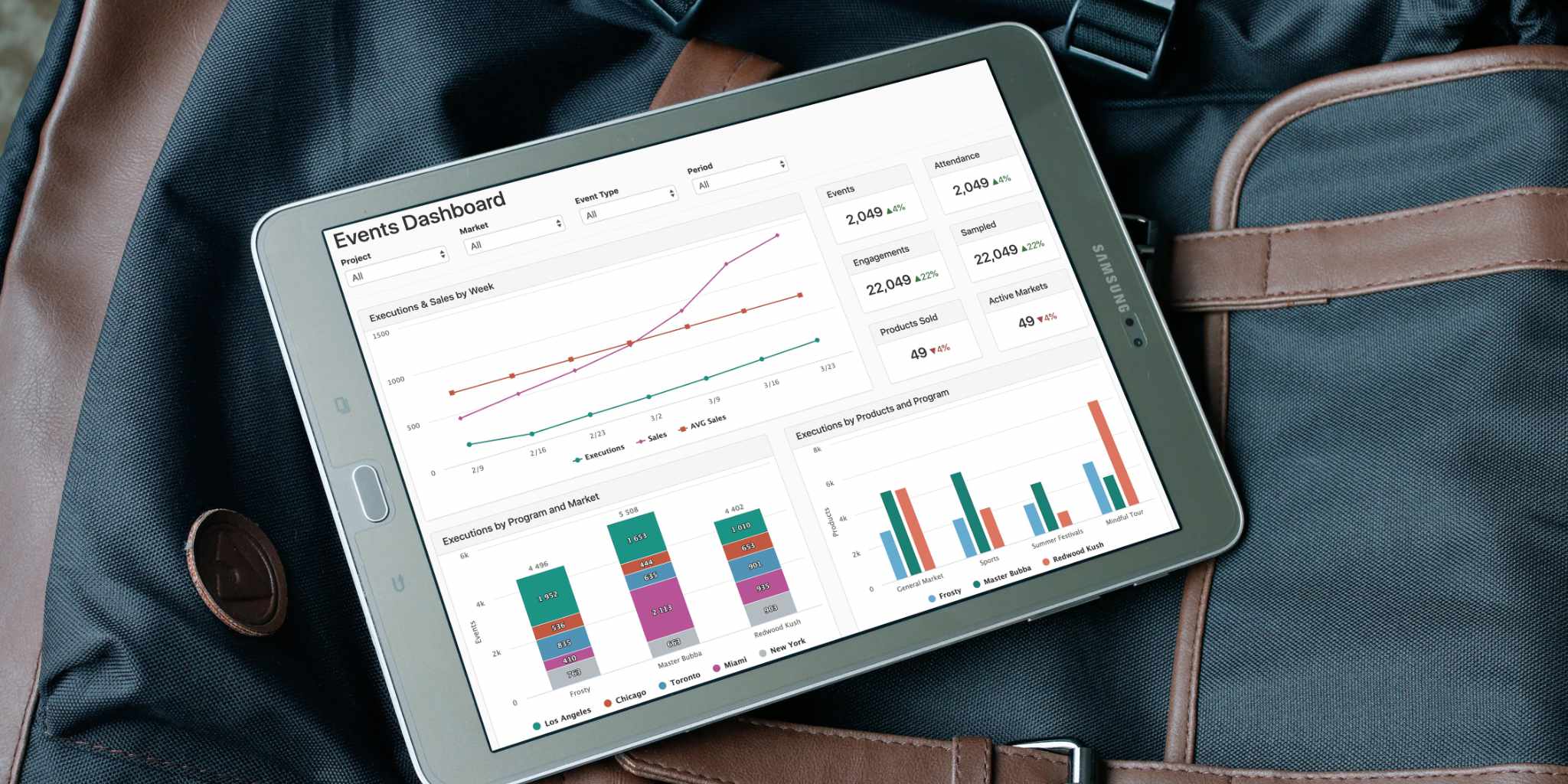 Let the MainEvent Concierge Handle Your Most Difficult TasksField