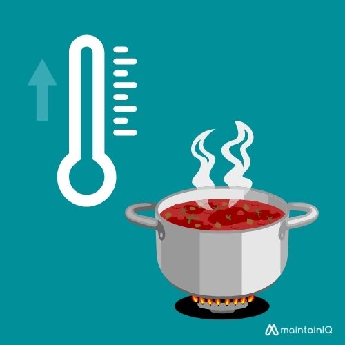 The 4 Basic Food Safety Principles You Must Know