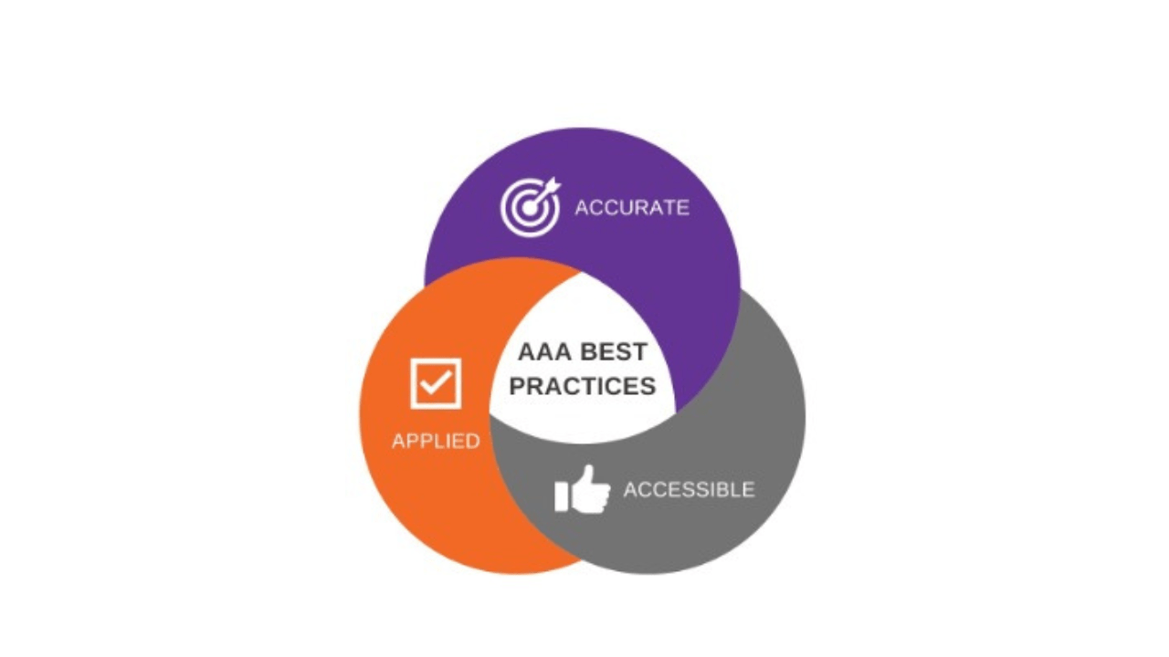 Engineering Standards to Help Lower Cost Maintenance World