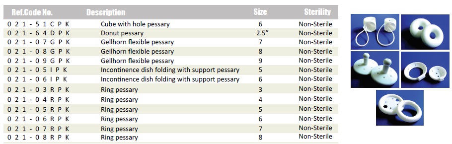 Type of pessaries : Incontinence Dish with Support and without support