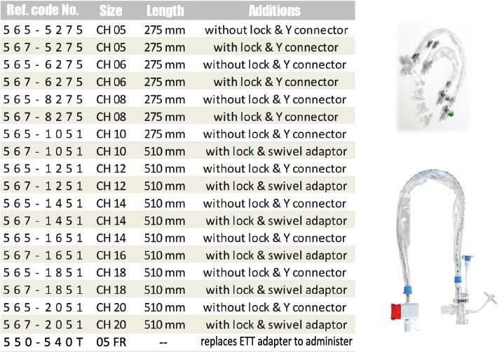 Closed Suction Catheter 72 hours Sterile Saudi Mais Co.