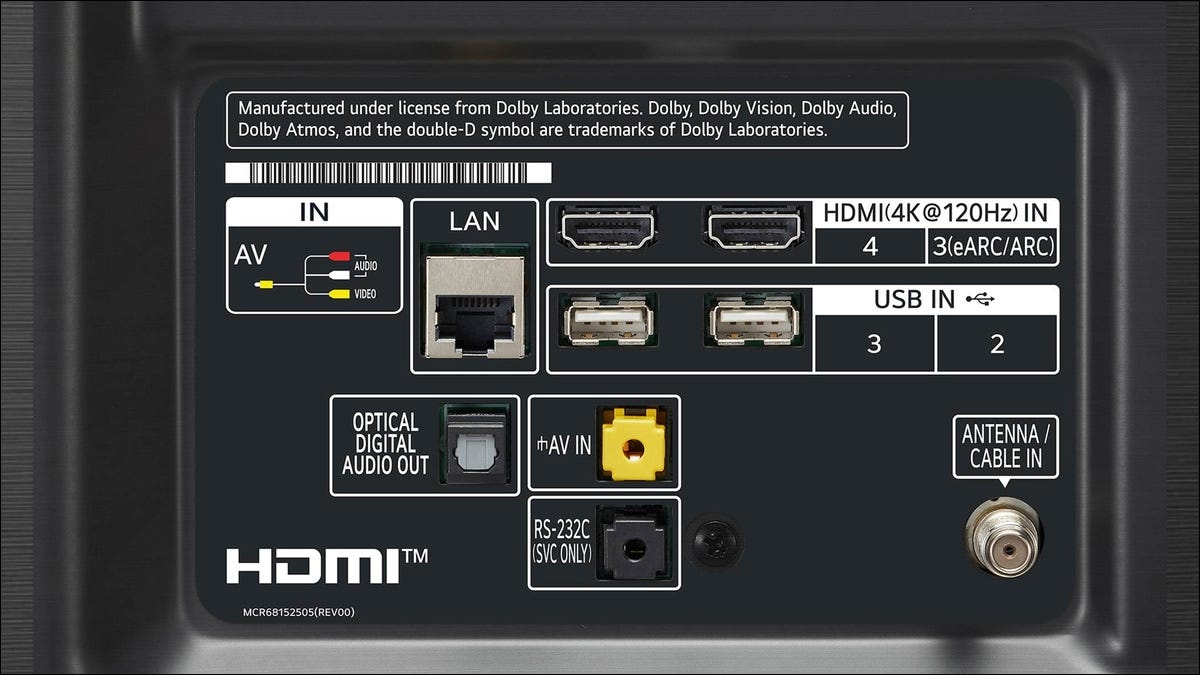 How Many HDMI Ports Do You Need On a TV? Mais Geek