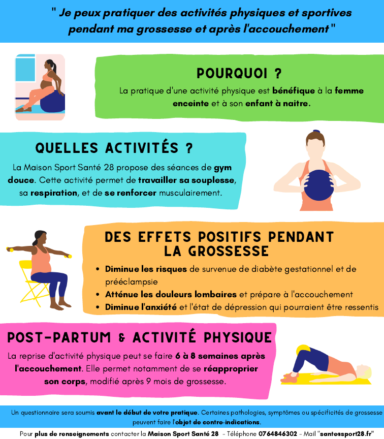 Femmes enceintes et activité physique Maison Sport Santé d'EureetLoir