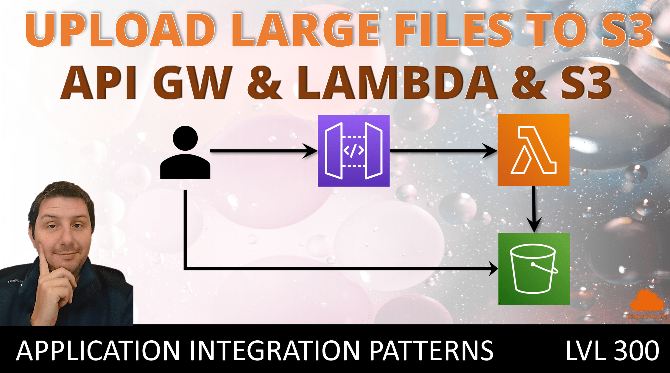 Upload large files to S3 with API Gateway and Lambda Size