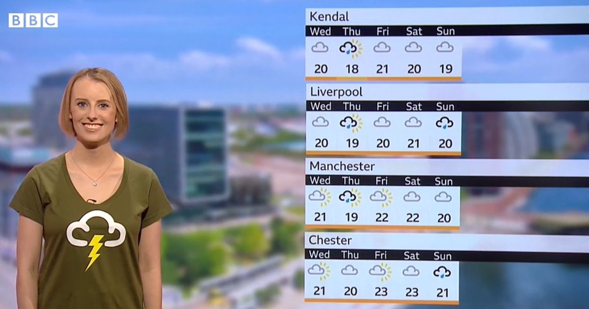 Terminally ill student fulfills childhood dream of presenting TV