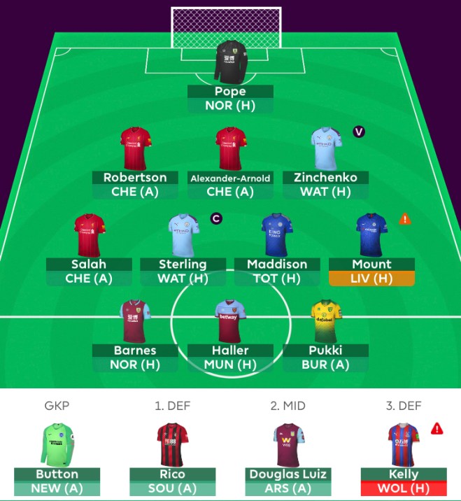 FPL Gameweek 6 Preview Major Buckley