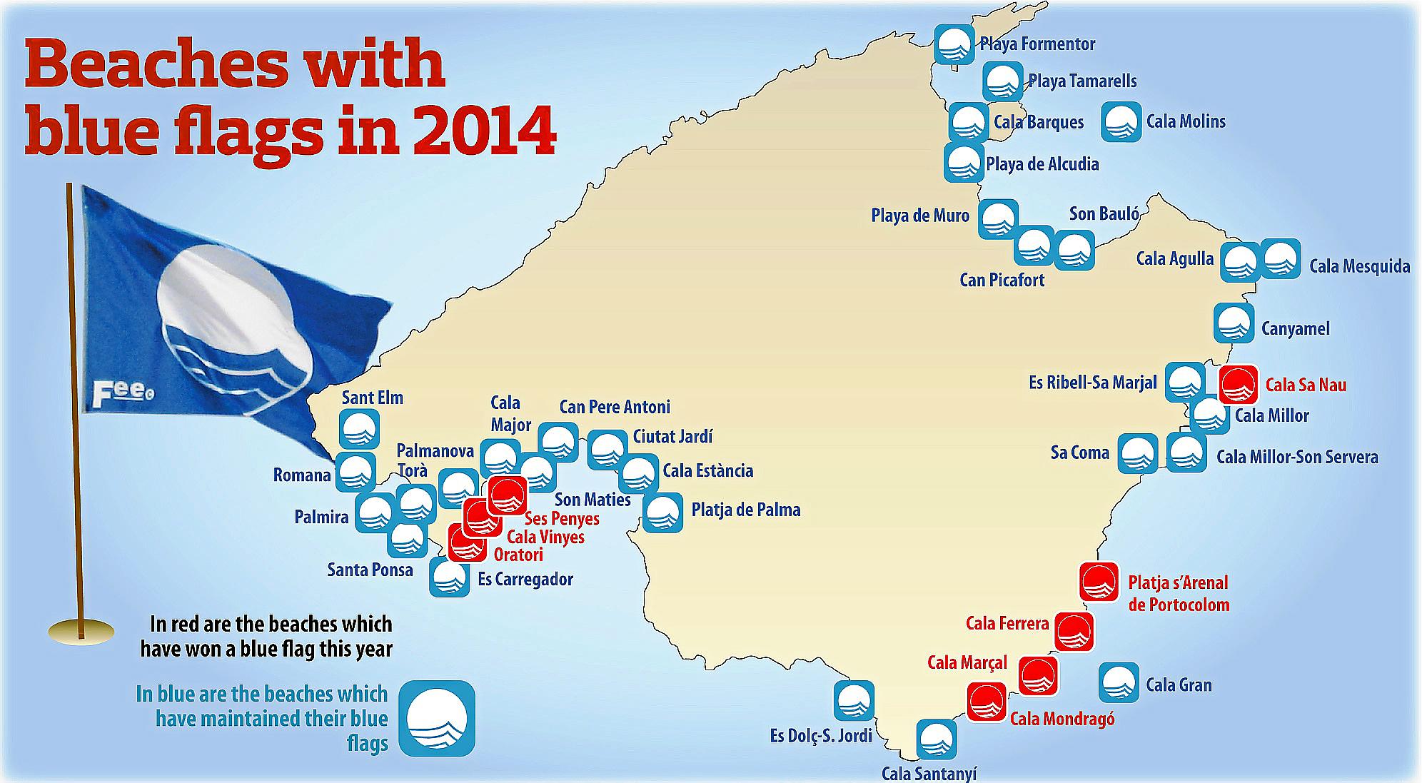 Balearics boasts the most Blue Flag beaches » Balearics » News