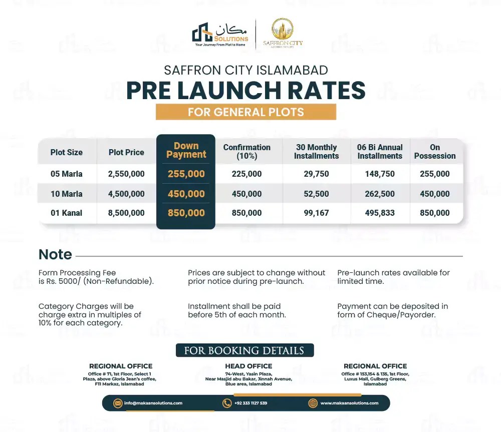 Saffron City Islamabad Location Payment Plan 2023 NOC