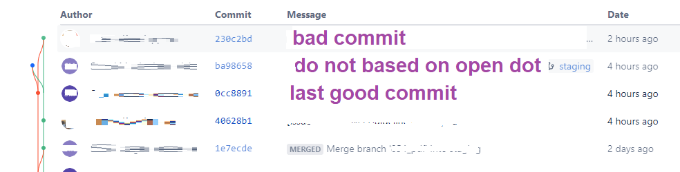 When things go wrong, revert to earlier commit Git