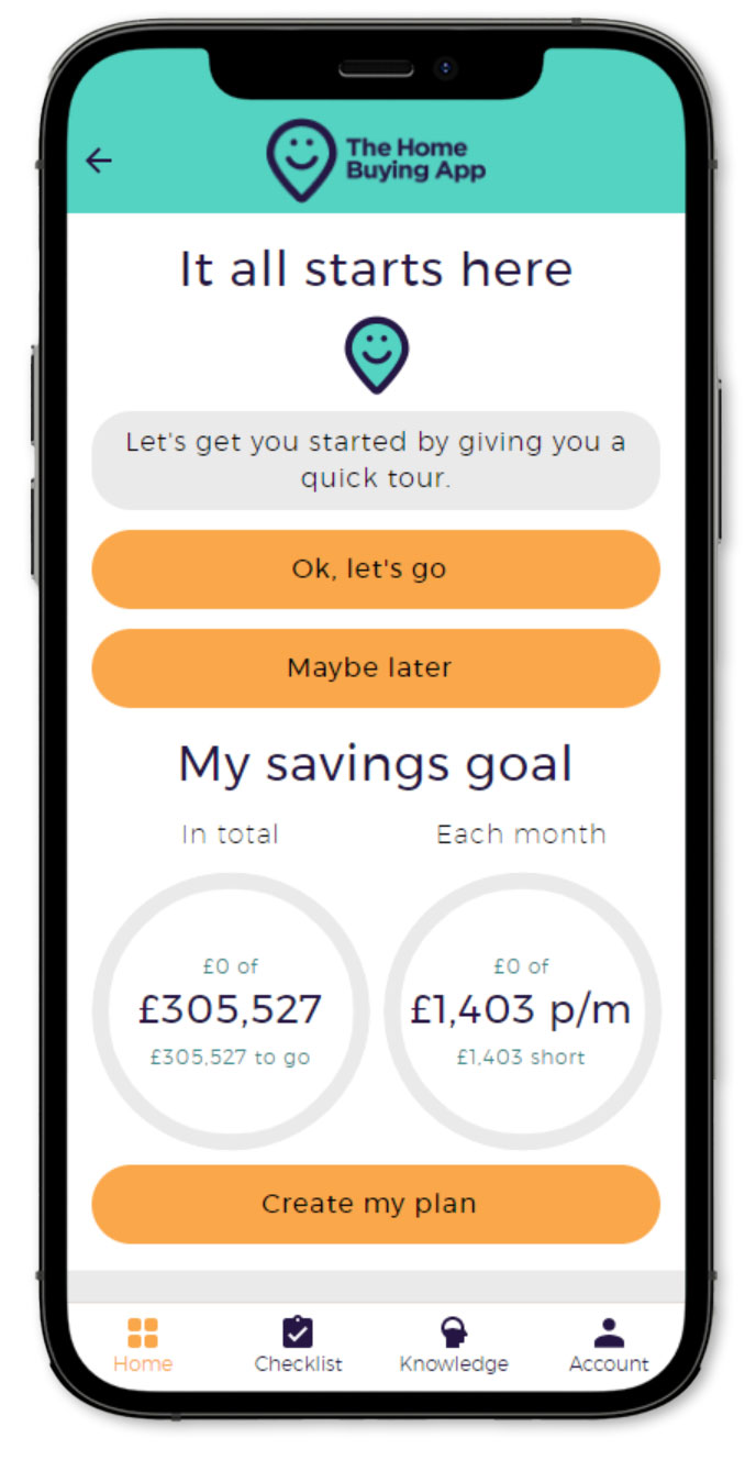 Meridian Mortgages Case Study Make.Contact