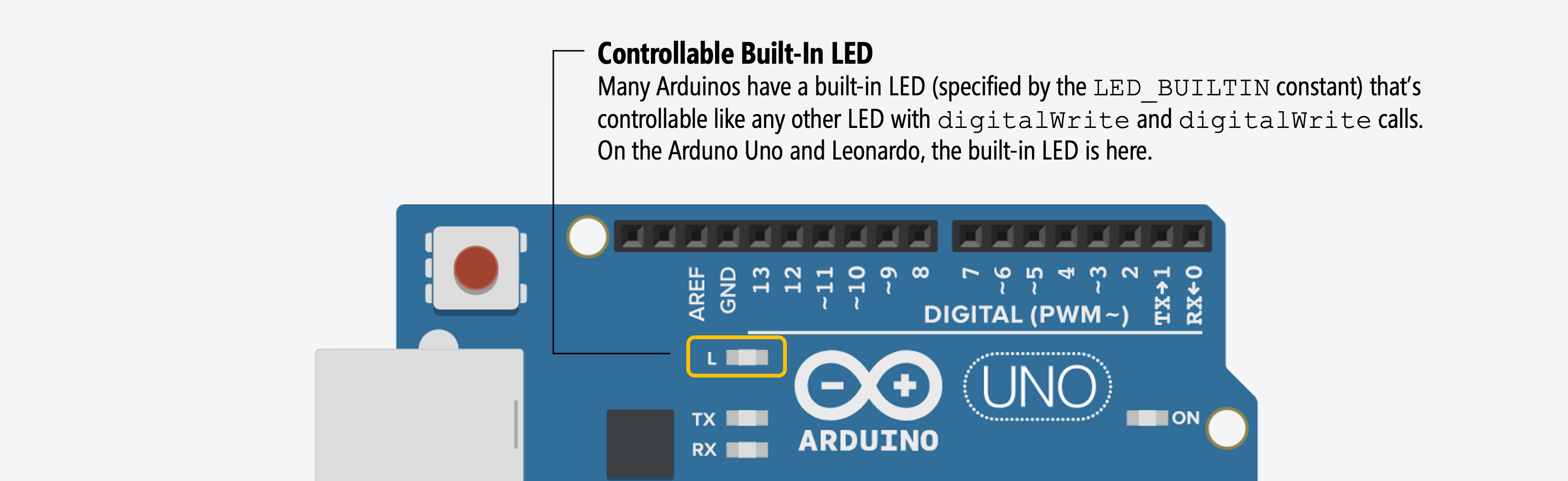 L2 Blinking an LED Physical Computing
