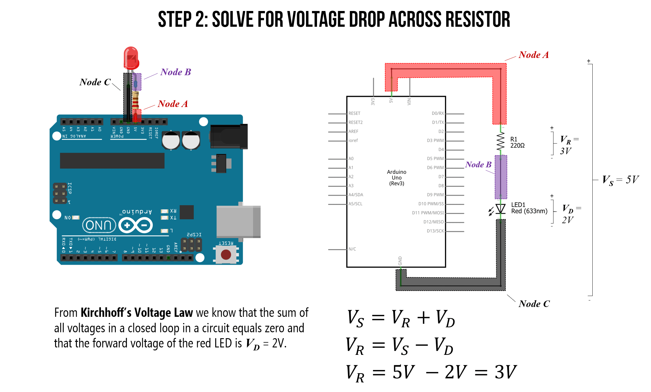 L1 Turning on an LED Physical Computing