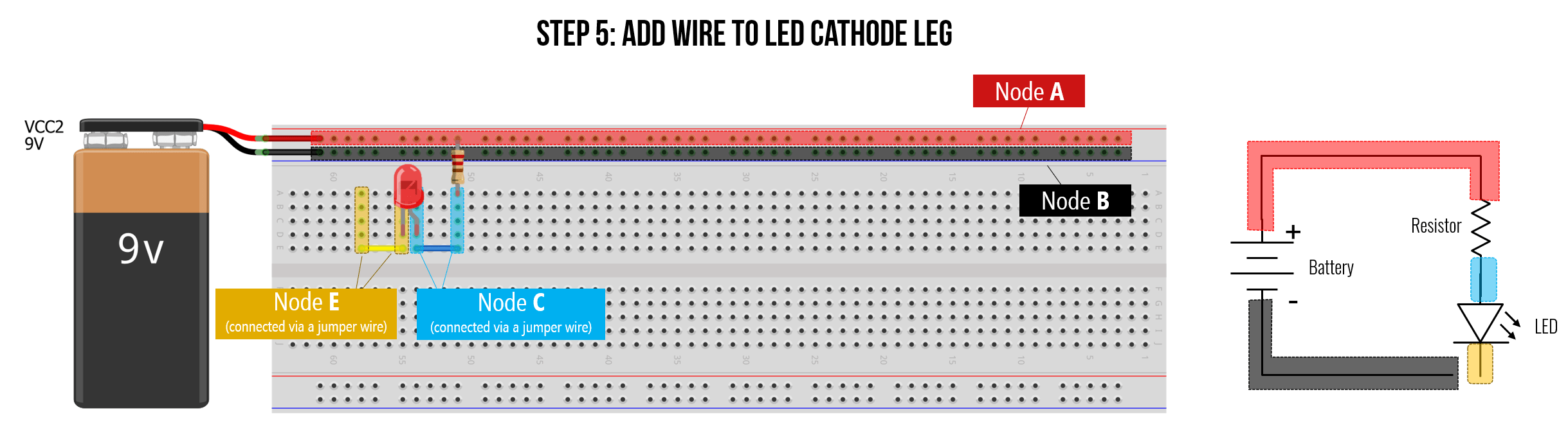 L7 Breadboards Physical Computing