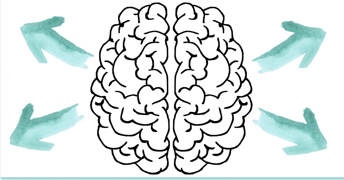 Fun Games to Foster Divergent Thinking Skills in Your Class » Make a